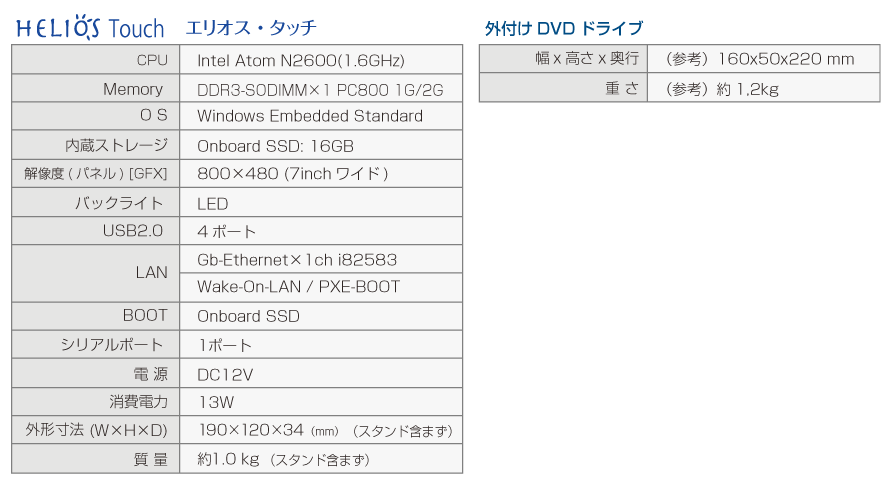 ハードウェア仕様